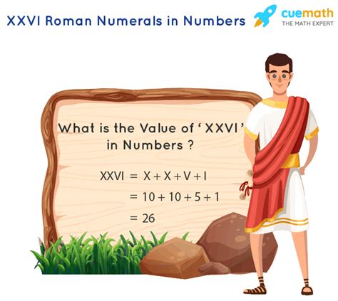 xxvi roman numerals meaning